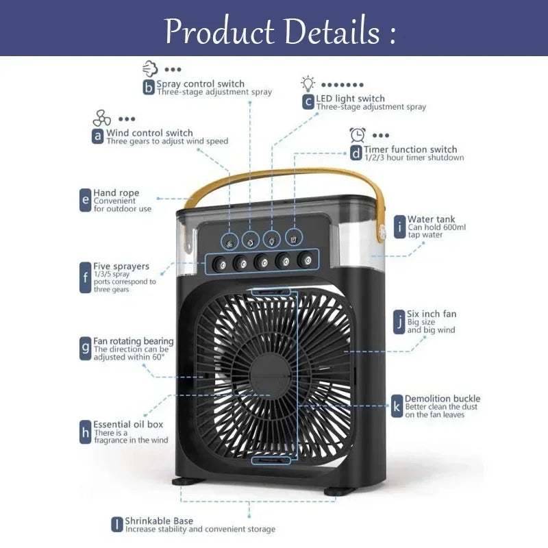 Cool-Breeze Portable Fan